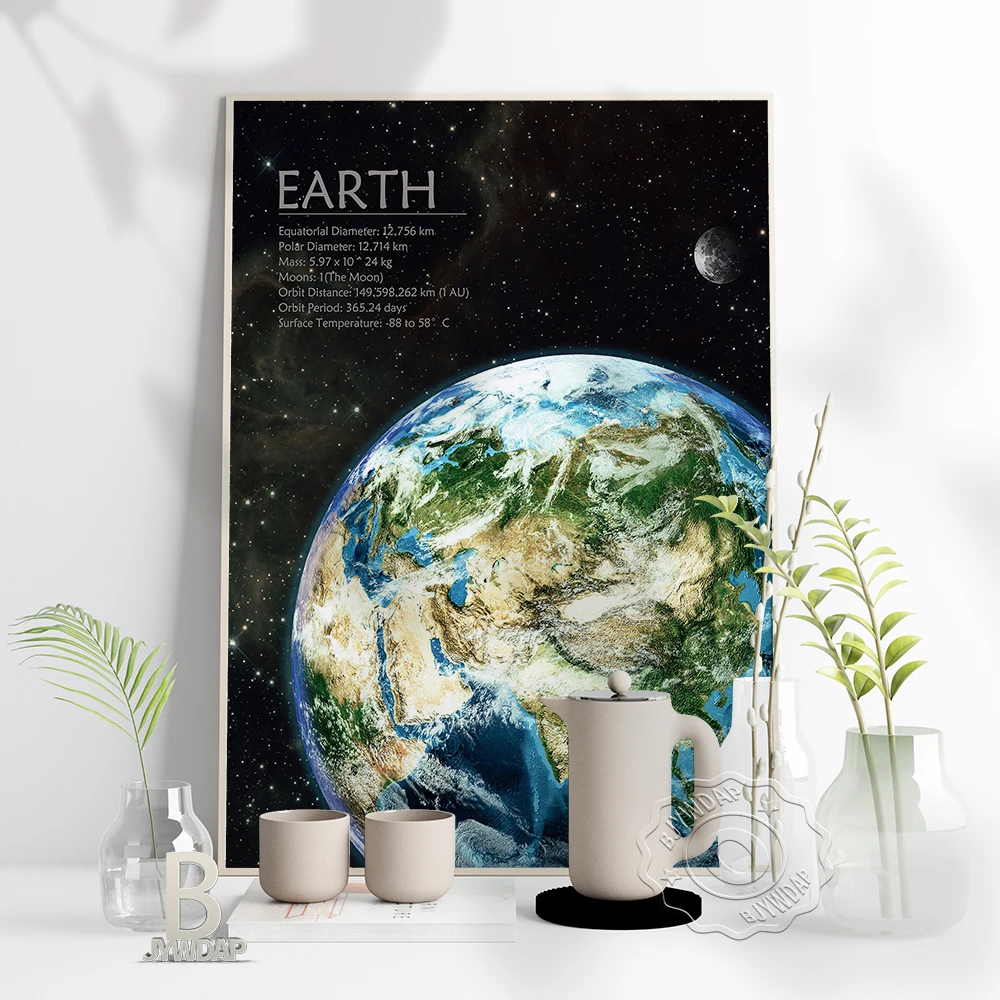 

Magic Blue Planet Earth Gift Beautiful Night Sky Poster Sky Stars Planet Modern Canvas Painting Wall Art Nordic Kids Room Decor