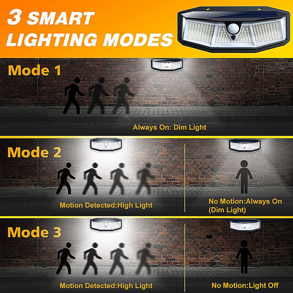 308 LED Solar Wall Light Outdoor Waterproof Solar Light 3 Mode Motion Sensor Light LED Spotlight Suitable for Garden Courtyard