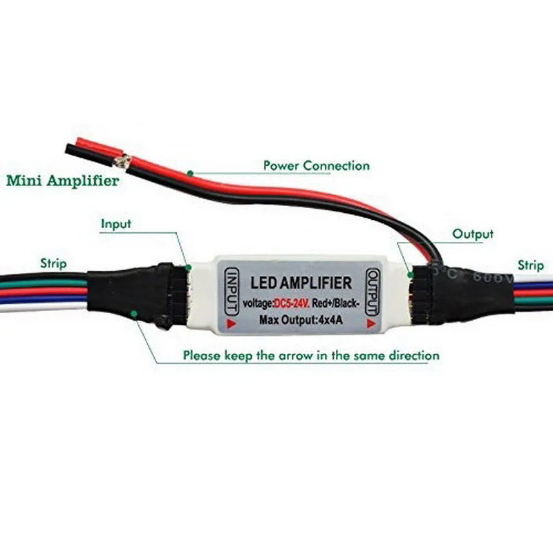 LED Mini RGB RGBW Amplifier 4PIN 5PIN Signal Controller DC 5V 12V 24V Channel Ultra Slim Portable Tepeater For 5050 Strip Light