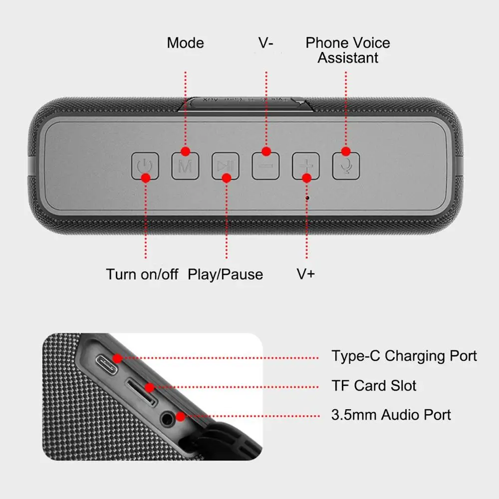 Портативная Водонепроницаемая уличная bluetooth-колонка, 50 Вт, TWS стерео сабвуфер, колонка, музыкальный центр, сабвуфер