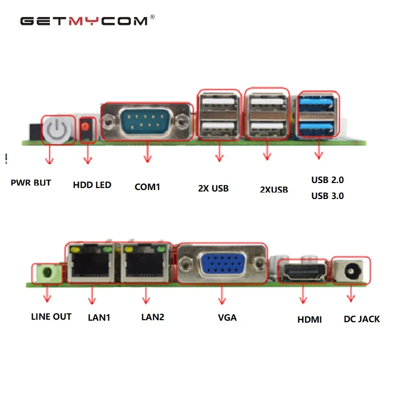 Getmycom Original Motherboard support Intel J1900 CPU 2*LAN VGA+HDMI 7*USB 2*MINI PCIE(support 3G 4G WIFI and MSATA)