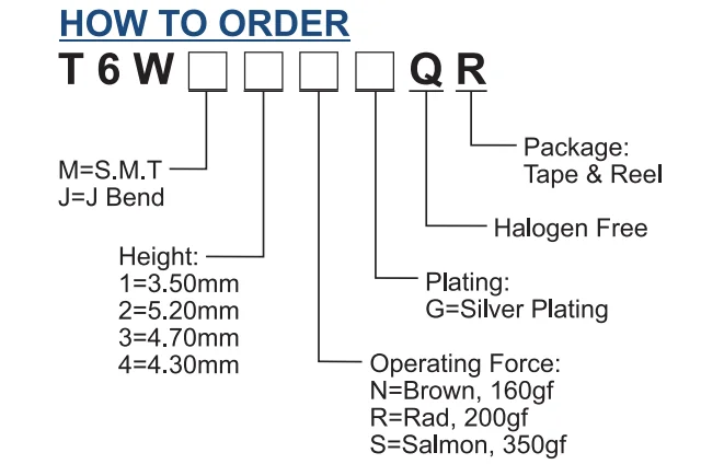 Original New 100% T6WM1RGQR 6.2*6.2*3.5mm waterproof and dustproof touch switch silicone soft button