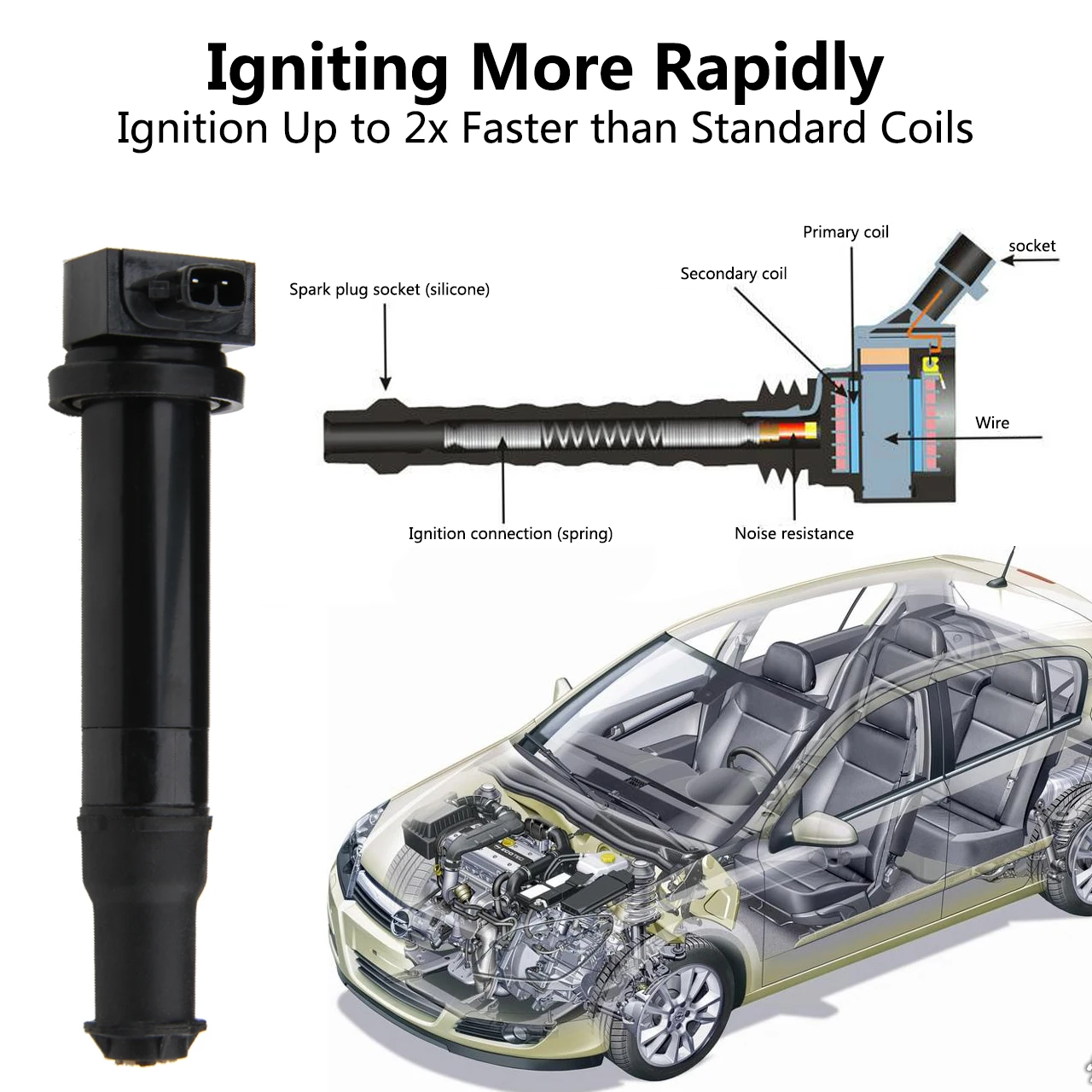 Super Ignition Coils Pack For 2006 2007 2008 2009 2010 Hyundai Accent Kia Rio