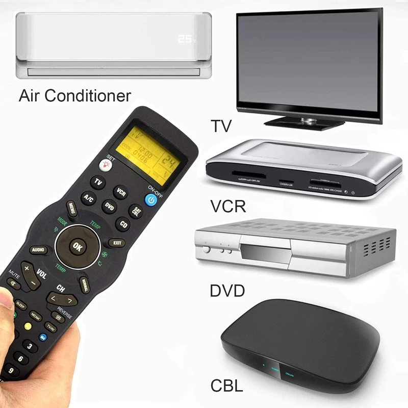 Hot-CHUNGHOP RM991 Smart Universal Remote Control Multifunctional Learning Remote Control for TV/TXT,DVD CD,VCR,SAT/CABLE and A/