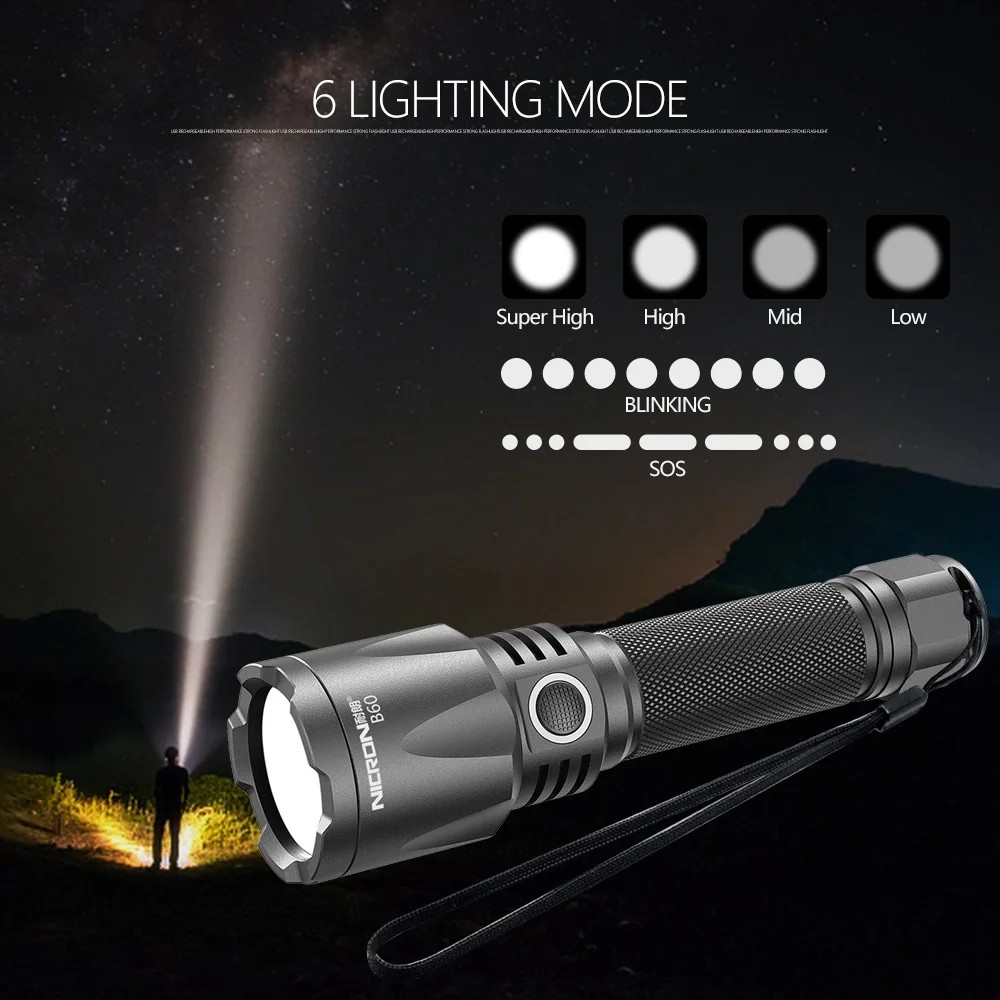 NICRON B60 LED Tactical Flashlight Super Bright 1000 Lumens USB Rechargeable IPX8 Waterproof 6 Modes Torch Light Outdoor