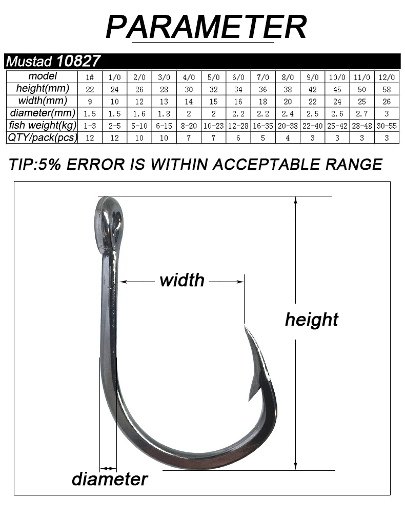 Mustad Norway Origin Sea Fishing Hook Super Power Big Size Hoodlum Fish Hooks,1#-12/0#,10827NP-BN