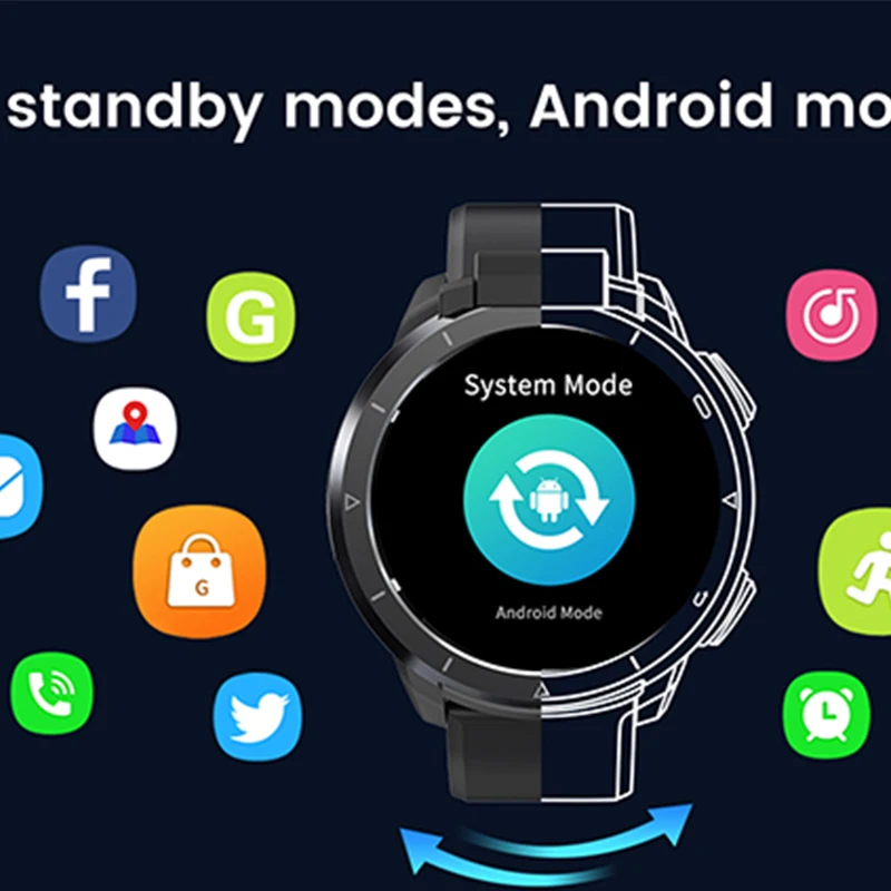 KOSPET OPTIMUS 2 4G Android 10 Smart watch Phone 4GB+128GB 13MP 90° Flashlight 2260mAh GPS Fitness Electronic Smart phone Watch