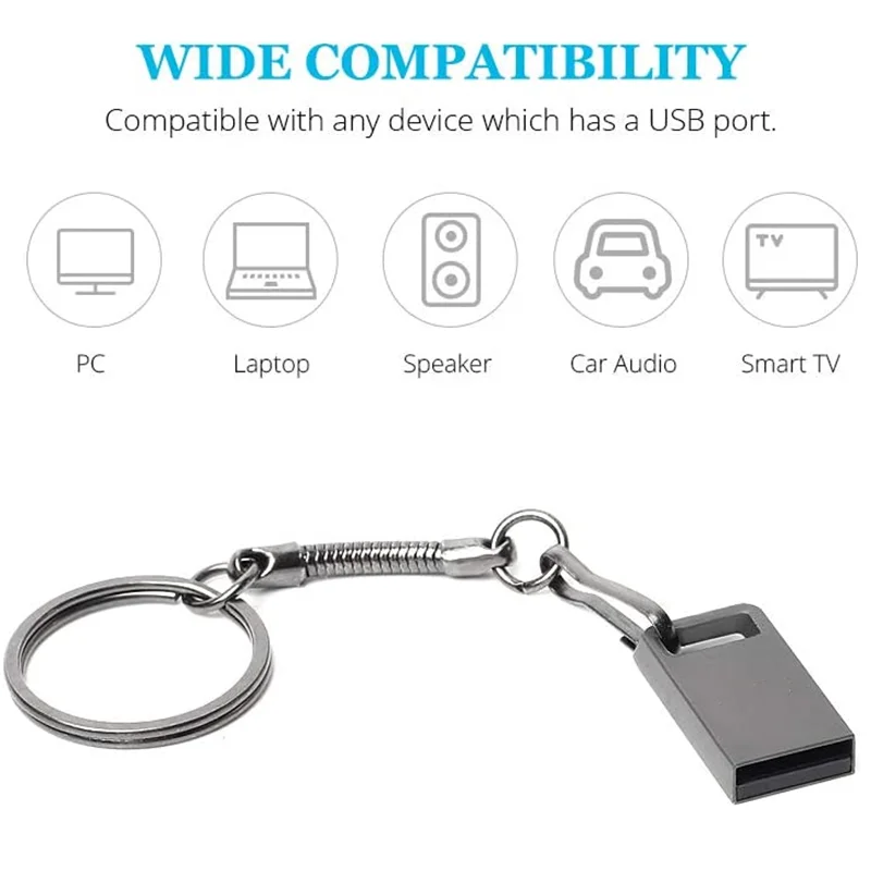 Binful Tiny Usb Flash Drive 4G 8G 16G 32Gb 64Gb 128G Pen Drivepend Rive флешка Waterdicht Grijs U Disk Memoria Cel Stok Draagbare