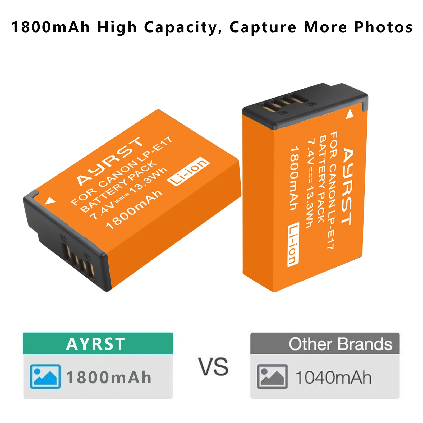 1800mAh LP-E17 LPE17 LP E17 Camera Battery Bateria for Canon EOS T6i 750D T6s 760D 800D M3 M5 M6 8000D Kiss x8i