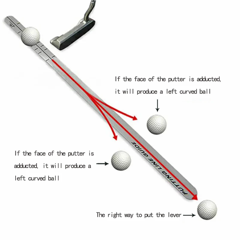 Regla de Putter de Golf, entrenador de guía de trayectoria, mantener la alimentación para empujar la bola hacia adelante