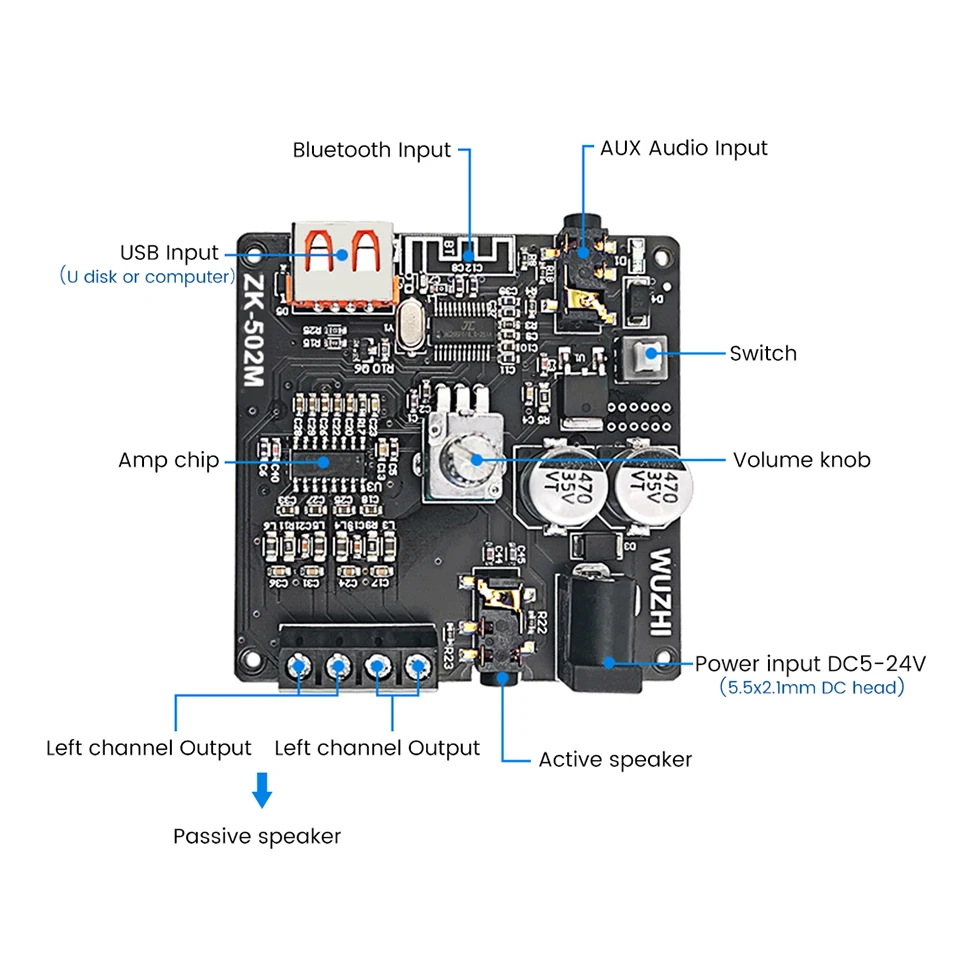 AIYIMA TPA3116D2 Audio Power Amplifier Stereo Bluetooth-compatible Amplificador HiFi Class D TPA3116 USB Sound Card AUX 10-100W