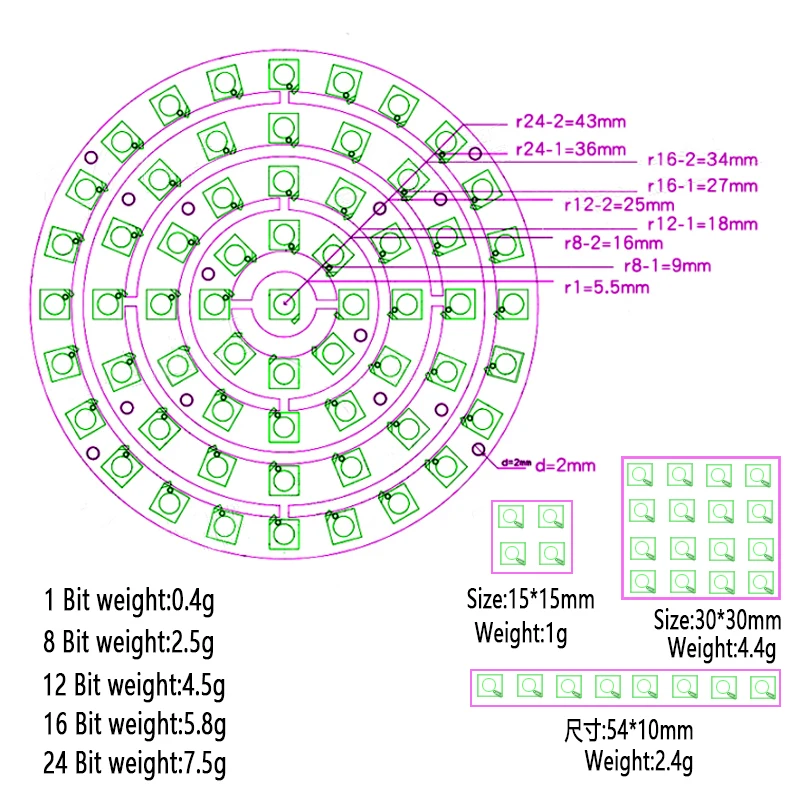 4 8 12 16 channel WS2812 WS2812B WS 2811 5050 RGB LED Lamp Panel Module 5V 1Bit 4Bit 8Bit 12Bit 16Bit 24Bit Rainbow LED Precise