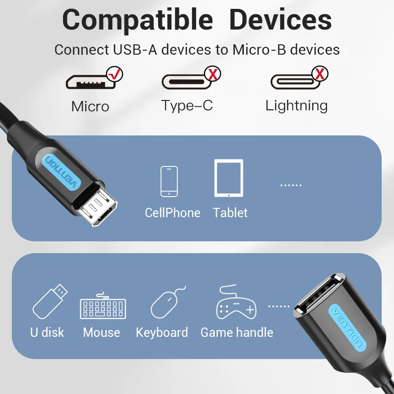 Vention OTG Adapter Micro USB to USB 2.0 Converter OTG Cable for Android Samsung Galaxy Xiaomi Tablet Pc to Flash Mouse Keyboard
