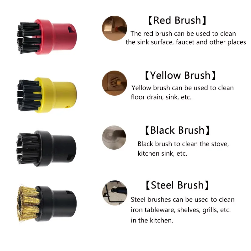 For Karcher Steam Vacuum Cleaner Machine SC1 SC2 SC3 SC4 SC5 SC7 CTK10 CTK20 Powerful Nozzle Clean Brush Head Parts Accessories