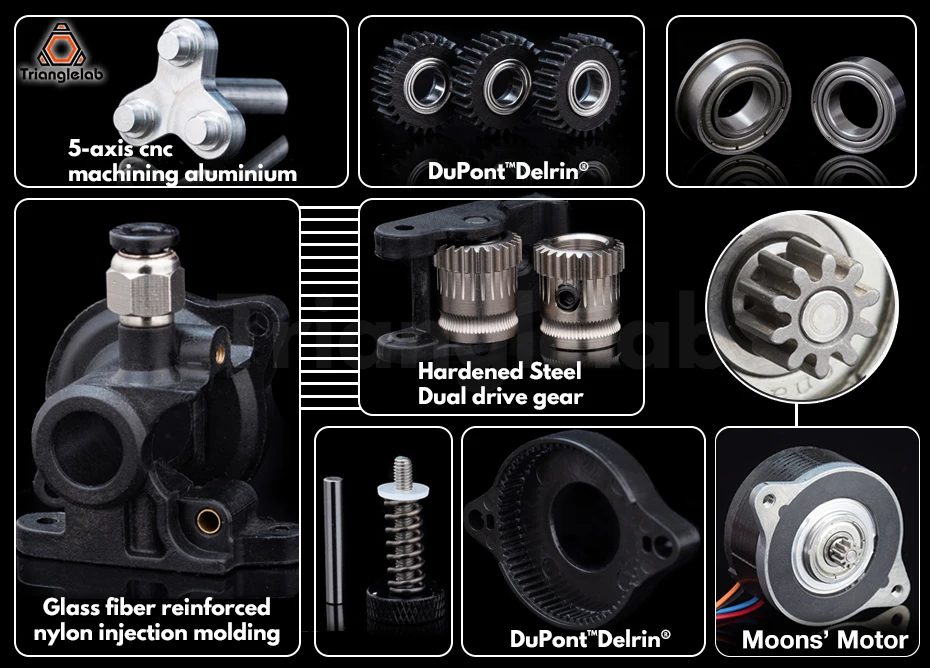 C Trianglelab (Original Autorisiert) Orbiter Extruder DIY Upgrade-Kit für Orbiter Extruder V1.5 für Voron 3D-Drucker-Kit – Detail 1