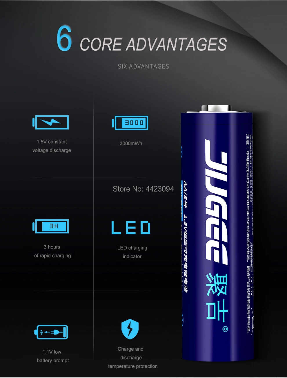 Jugee-リチウムポリマー製usb充電式バッテリー,4スロットusb充電器,2000mah,1.5v,aa,3000mwh,新品