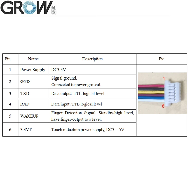 GROW R503 nowy okrągły okrągły wskaźnik pierścieniowy RGB sterowanie diodami LED DC3.3V SH1.0-6pin pojemnościowy moduł czujnika linii papilarnych skaner