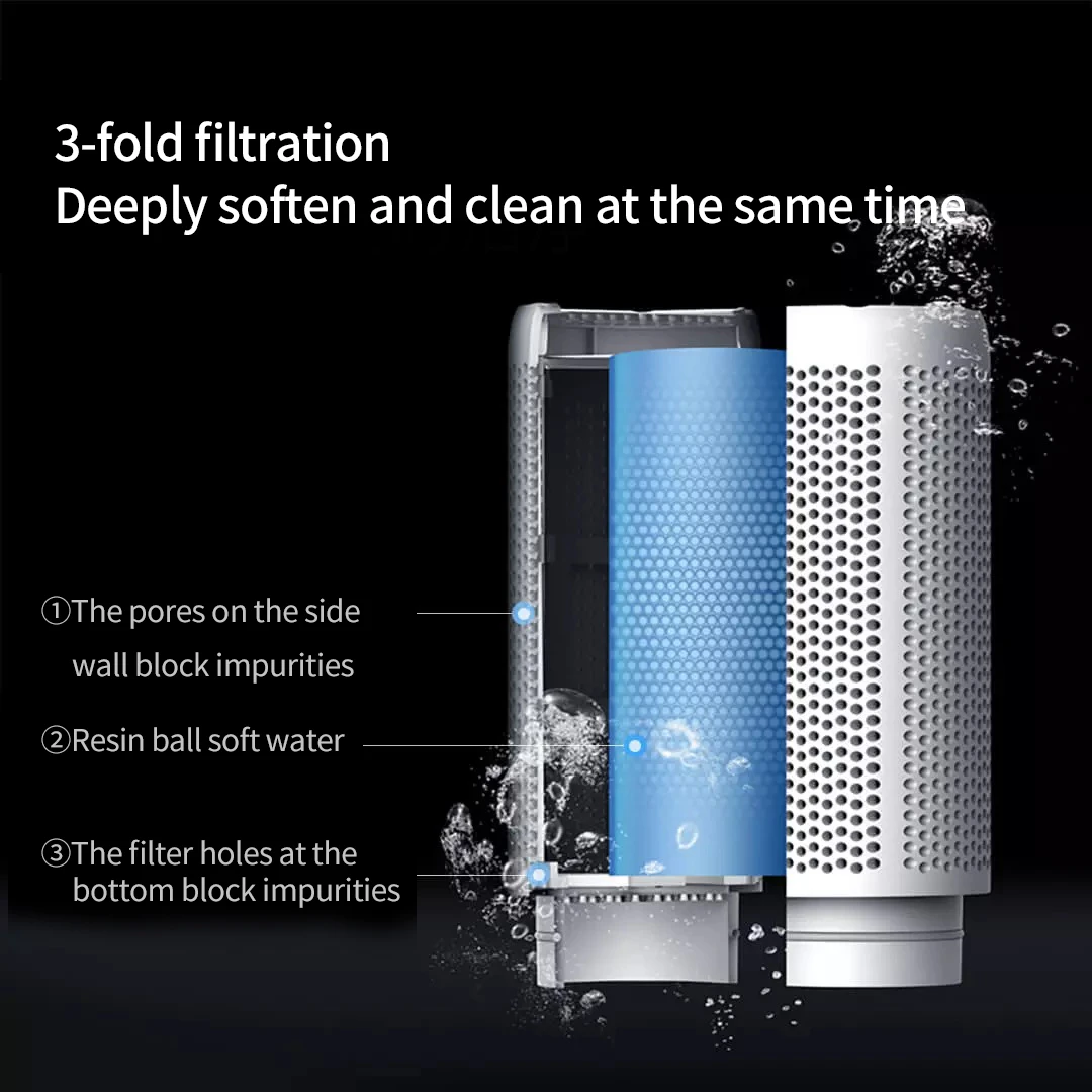 Xiaomi Mijia Smart Sterilization Humidifier S Filter Element Cationic Softening Resin Filter Element Suitable for Humidifier S