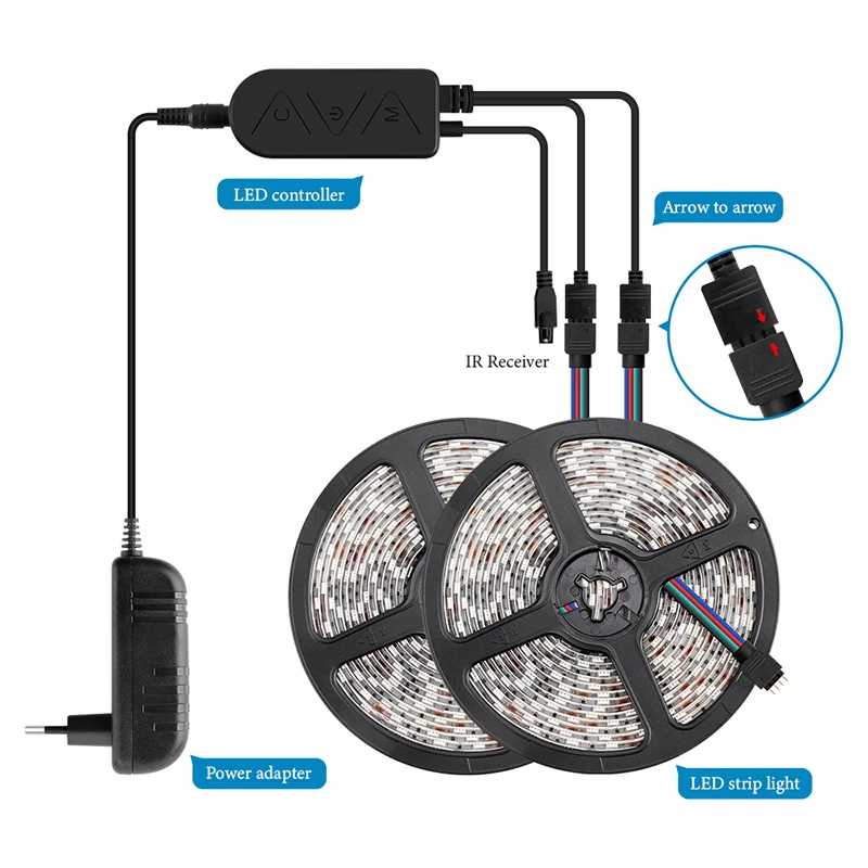 RGB LED Strip Light 5M / 10M 2835 / 5050 Waterproof Ribbon LED Tape With Remote & Bluetooth Controller For Home Decor Lighting