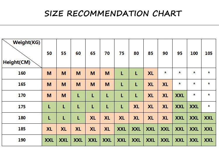 Manufacturer size chart