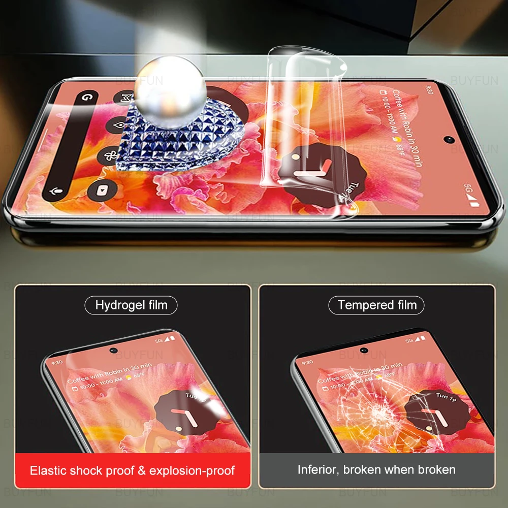 구글 픽셀 카메라 렌즈 스크린 보호대, 유리 아님, 6 인 1 하이드로겔 필름, 구글 픽셀 6, 6 프로, 7a, 7, 8 프로용