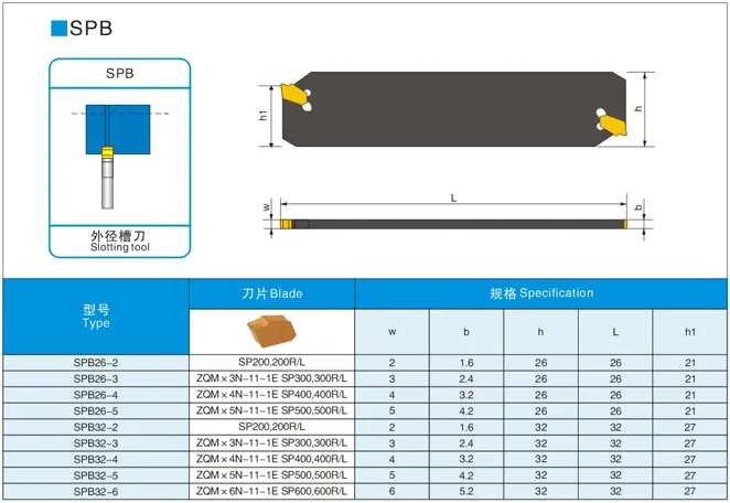SPB26-2 SPB26-3 SPB426 SPB326 SPB32-3 SPB332 SPB632 SPB432 SPB532 Cho SPB Tiện Bằng Máy CNC Cắt Dụng Cụ Indexable Lắp Holde