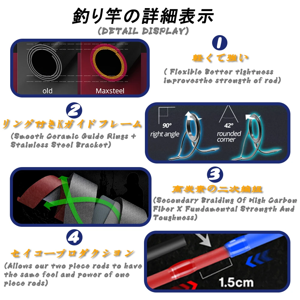 Nuovi accessori per la Pesca a Spinning Canne Sea Boat Carbon Xh Vara De Pesca accessori Mar sezione ad alta resistenza 2 Canne Peche En Mer