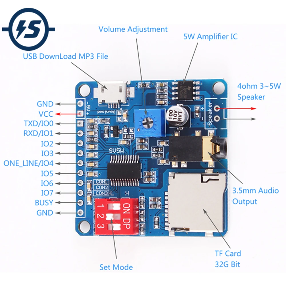 MP3 Music Decoder Voice Playback Player 5W Class D Amplifier Module UART I/O Trigger Support 32G TF Card U Disk Music Playing