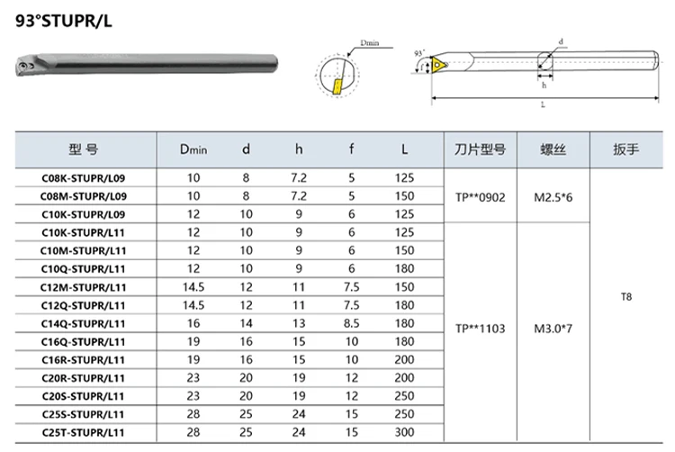 BEYOND STUPR C10K-STUPR11 C10K-STUPL11 C12M-STUPR11 C12M-STUPL11 Turning Lathe Tool Holder Shank Tungsten Steel Boring Bar