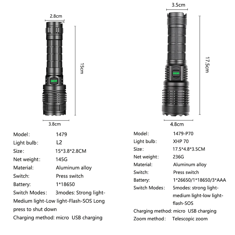 Lamp xhp70.2 most powerful flashlight usb Zoom led torch xhp70 l2 18650 battery Best Camping, fishing Outdoor