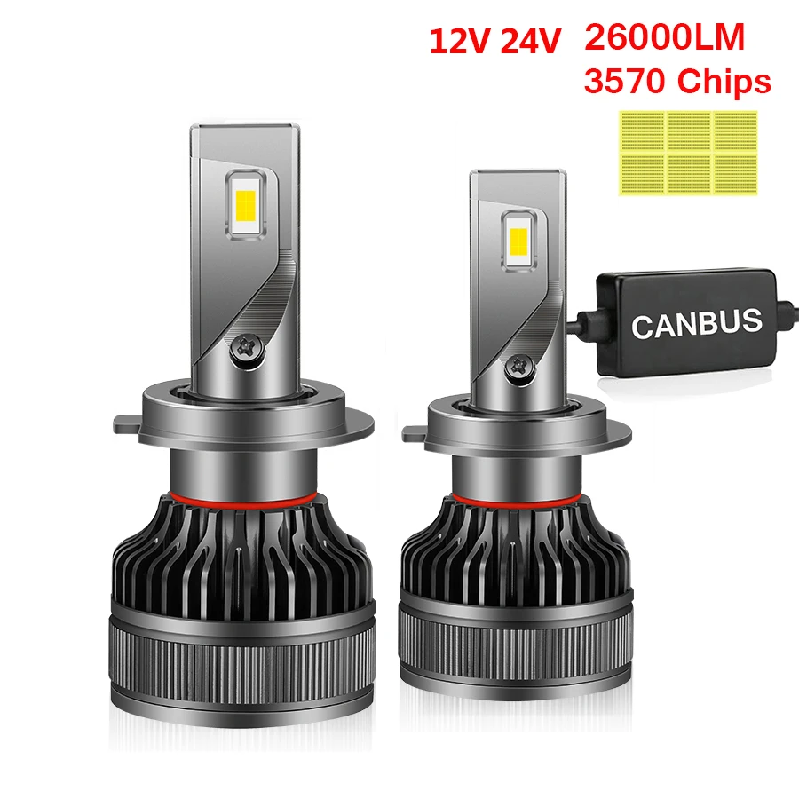 

2Pcs H7 LED 110W 26000LM Canbus H11 H8 HB3 9005 HB4 9006 Lamp H4 9003 Led Headlight Auto Fog Light Bulbs for 12V Cars 24V Truck