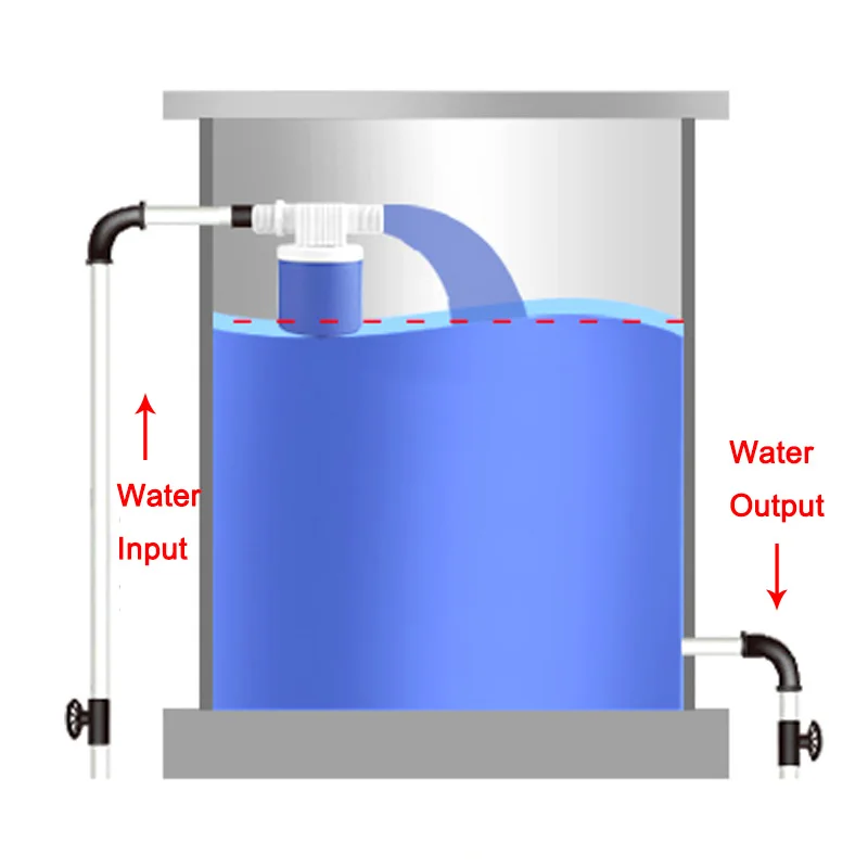 Commutateur automatique de contrôle du niveau d\'eau, le clapet à flotteur est installé dans la tour F/ 1/2 \