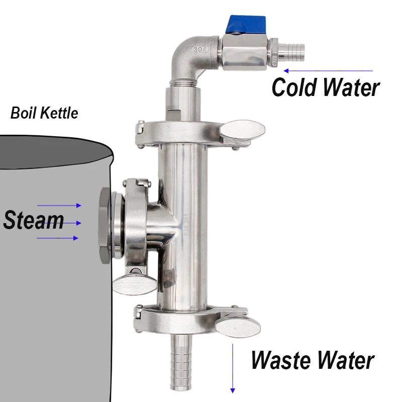 Homebrew Steam Condenser Weldless 1.5\