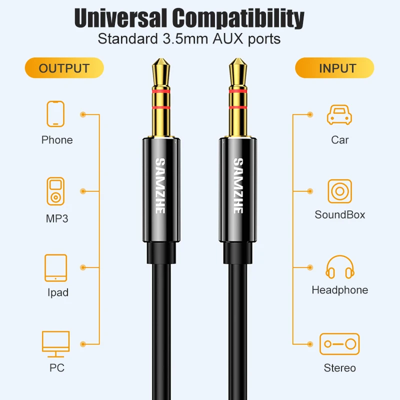 SAMZHE AUX 케이블, 3.5mm 오디오 케이블, 3.5mm 잭 스피커 케이블, JBL 헤드폰, 자동차 샤오미 레드미 5 플러스 원플러스 5t AUX 코드