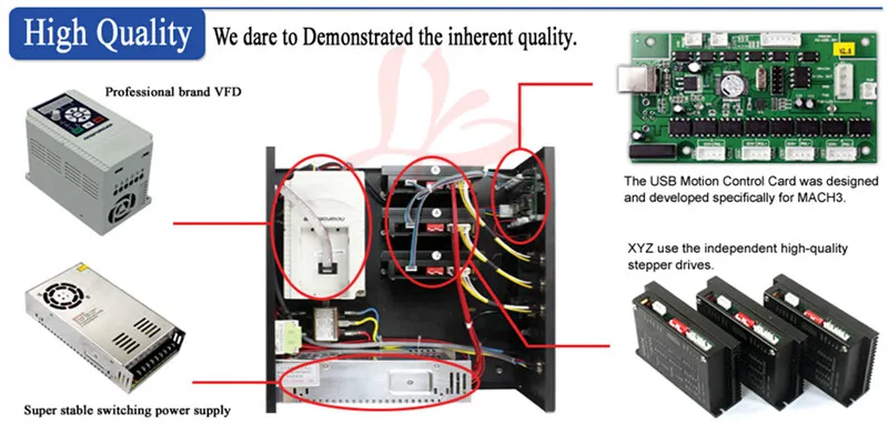 CNC Router 6040Z Engraving Drilling and Milling Machine