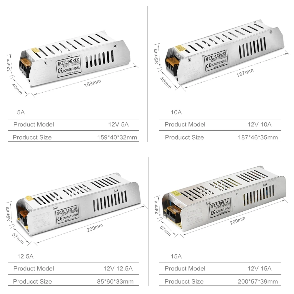 Imagem -02 - Fonte de Alimentação Led Dc12v 5a 10a 12.5a 15a 16.5a 20a 30a Transformador de Interruptor Ws2811 Ws2815 Adaptador de Luz de Tira Led 5050 3528 Luzes