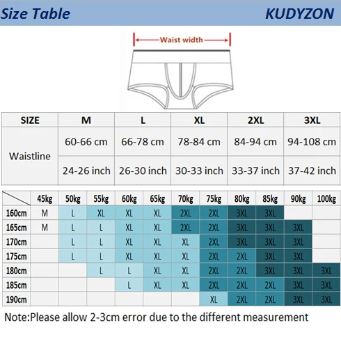 KUDYZON Sexy Men Underwear Cotton Men Briefs Underpants Low Waist Male Panties Cuecas Calzoncillos U Pouch Men Bikini Brief