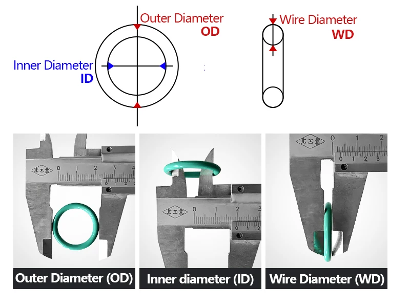 WD CS 5mm Außendurchmesser 15mm - 465mm Silikon-Gummi O-Ring VMQ Dichtungsringe Reparatur-Skelett-Dichtung O-Ring-Unterlegscheibe – Detail 8