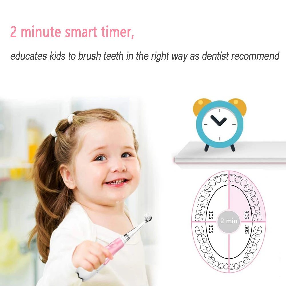 Seago Kids Sonic Electric Toothbrush 2 Mins Smart Timer Children Sonic Tooth Brush Colorful Led Light Brush Waterproof  Gift