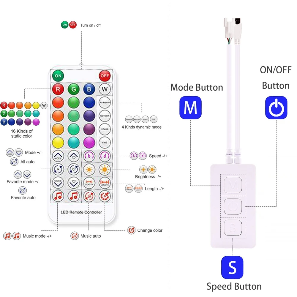 Imagem -02 - Bluetooth Music Led Strip Controller para Iluminação Endereçável Usb dc Ws2812b Ws2811 Sp611e Chaves Ir38 App Remoto Dc5v24v