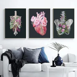 Abstract Human Body Posters and Prints Anatomical Canvas Painting Medical Wall Pictures Vintage for Living Room Home Decor