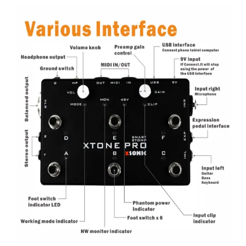 XTONE PRO 192K Professional Mobile Audio Interface With MIDI Controller for iphone/ipad/PC & Ultra Low Latency  (No Redeem Code)