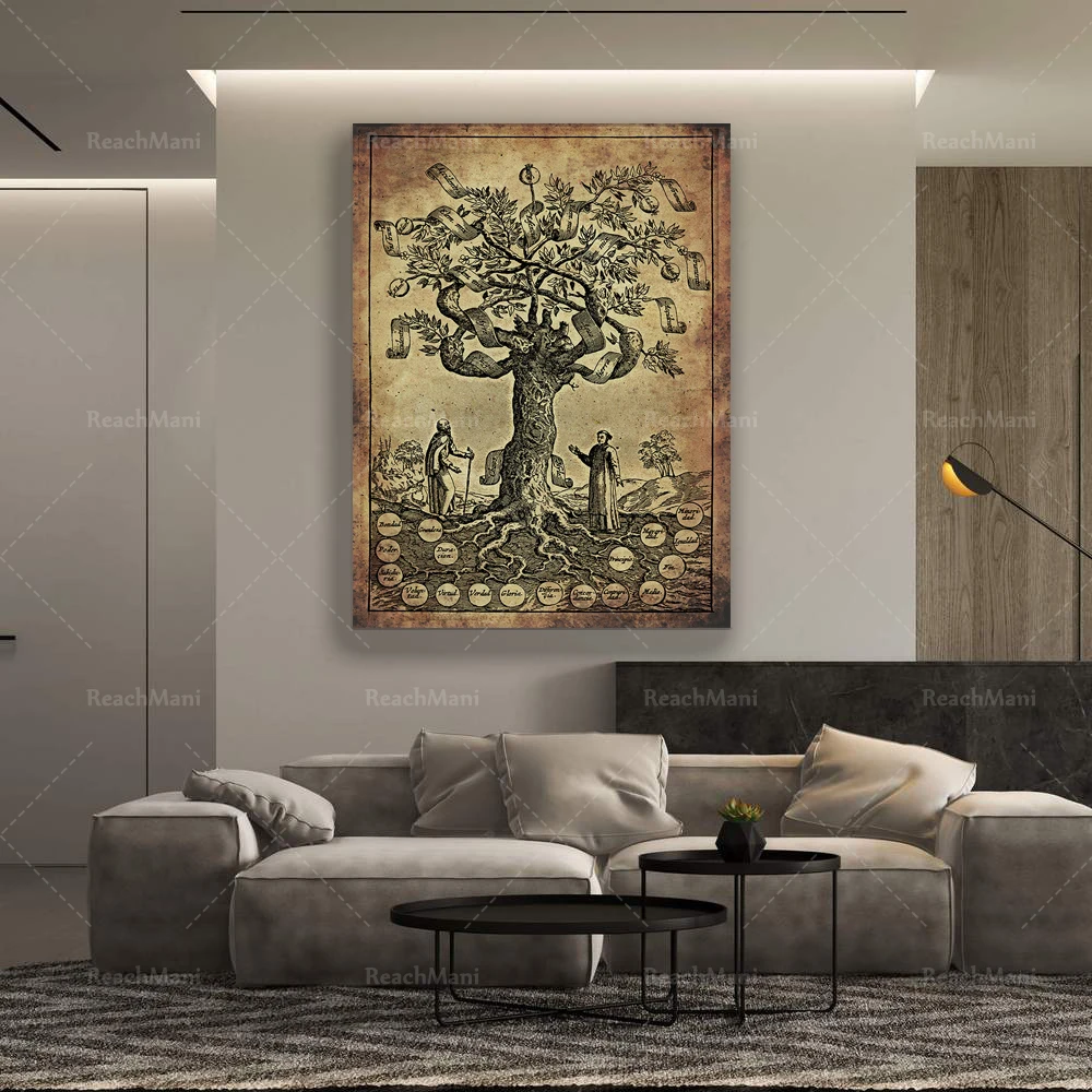 The Tree of Knowledge Poster, Occult Art Print, Hermetic Ancient Art Print, Magick Decoration , Esoteric Home Decor