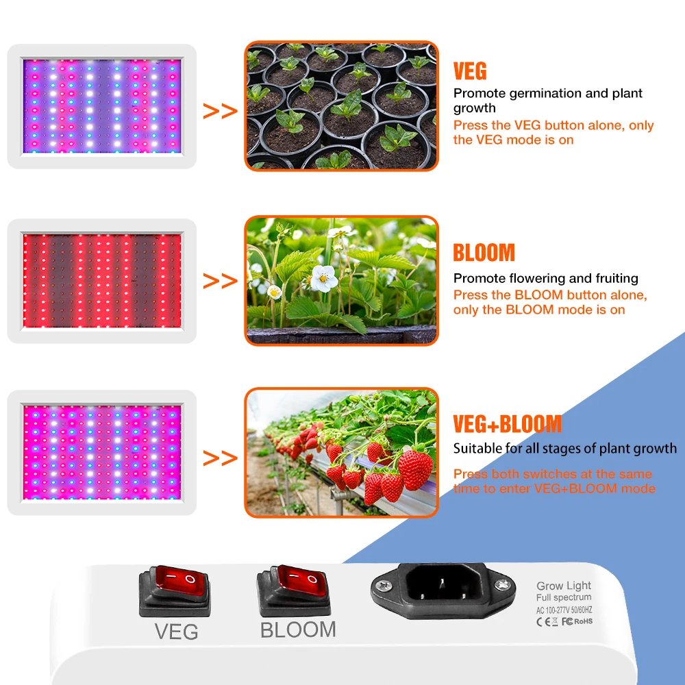 Full Spectrum LED Grow Light 220V Plant Bulbs 110V Hydroponic Lamp 4000W 5000W Greenhouse Fito Lamps Flower Growth Lighting Box