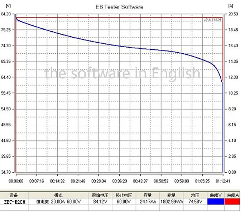 EBC-B20H 12-72v 20a chumbo-ácido bateria de lítio capacidade de descarga tester em linha software computador suporte carregador externo