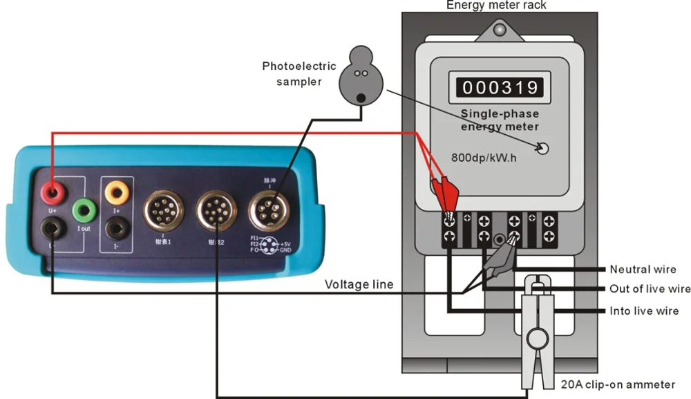 single phase iec ansi electric energy autmoatic portable meter tester