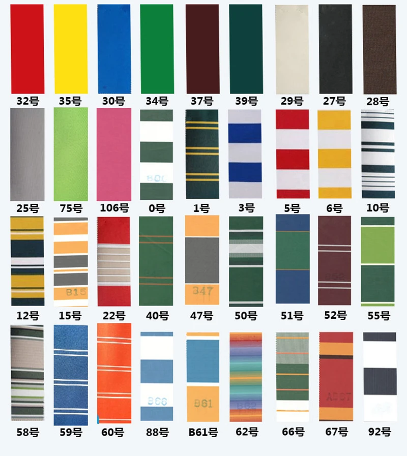 2,5 m/3 m/3,5 m/4 m/5 m Ladenbanner, Ersatz, wasserdichte Stoffstreifen, gewelltes Volant, Sonnenschutz, Baldachin, Terrassenmarkise – Detail 2