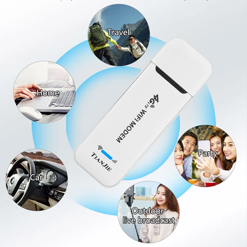 TIANJIE Brand New High Speed Facotry 3G 4G USB Modem WiFi Router Micro SD Sim Card Slot Car Hotspot LTE UMTS GSM