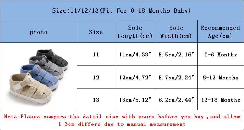 Unisex 2019 New Summer Newborn Baby Boy Girl Sandals Soft Sole Crib Shoes Sneaker Prewalker Baby Casual Shoes