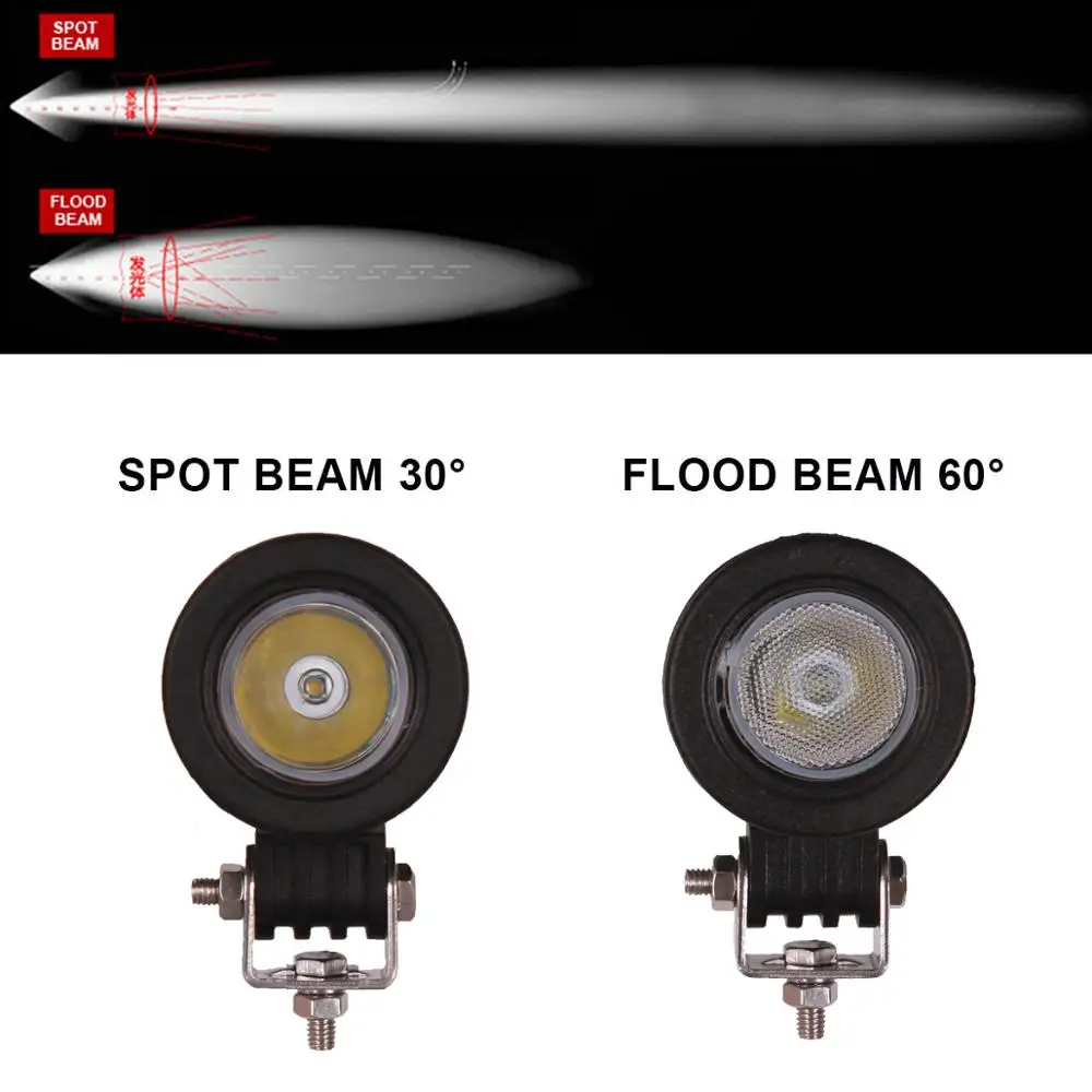 2PCS 10W LED WORK LIGHT MOTORCYLE CAR ATV SUV TRUCK WAGON CAMPER BICYCLE 12V 24V SPOT FLOOD DRIVING HEADLIGHT AUXILIARY FOG LAMP